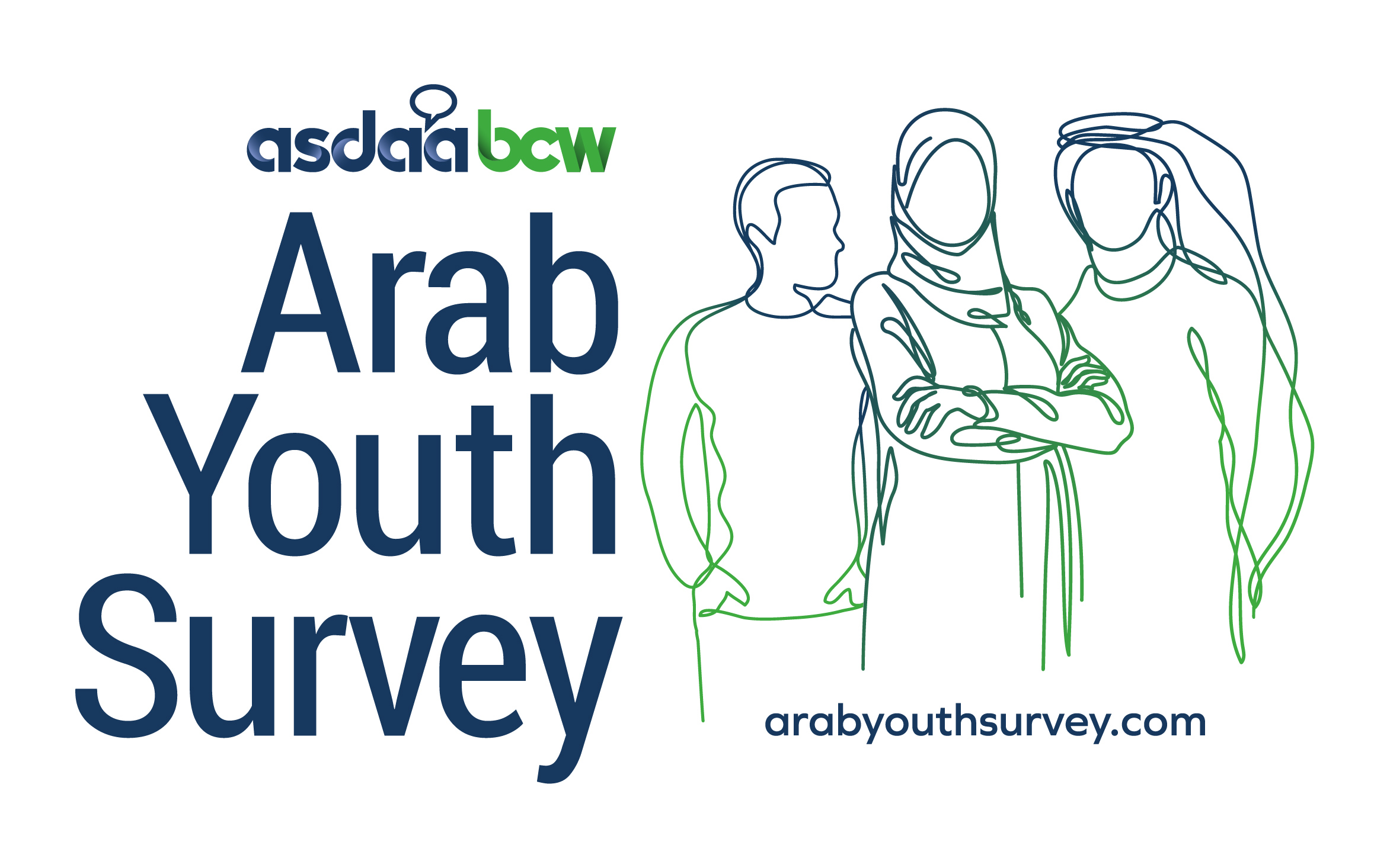 ASDA’A BCW Youth Survey: Saudi Youth Looks Ahead to Stronger Relations with the U.S
