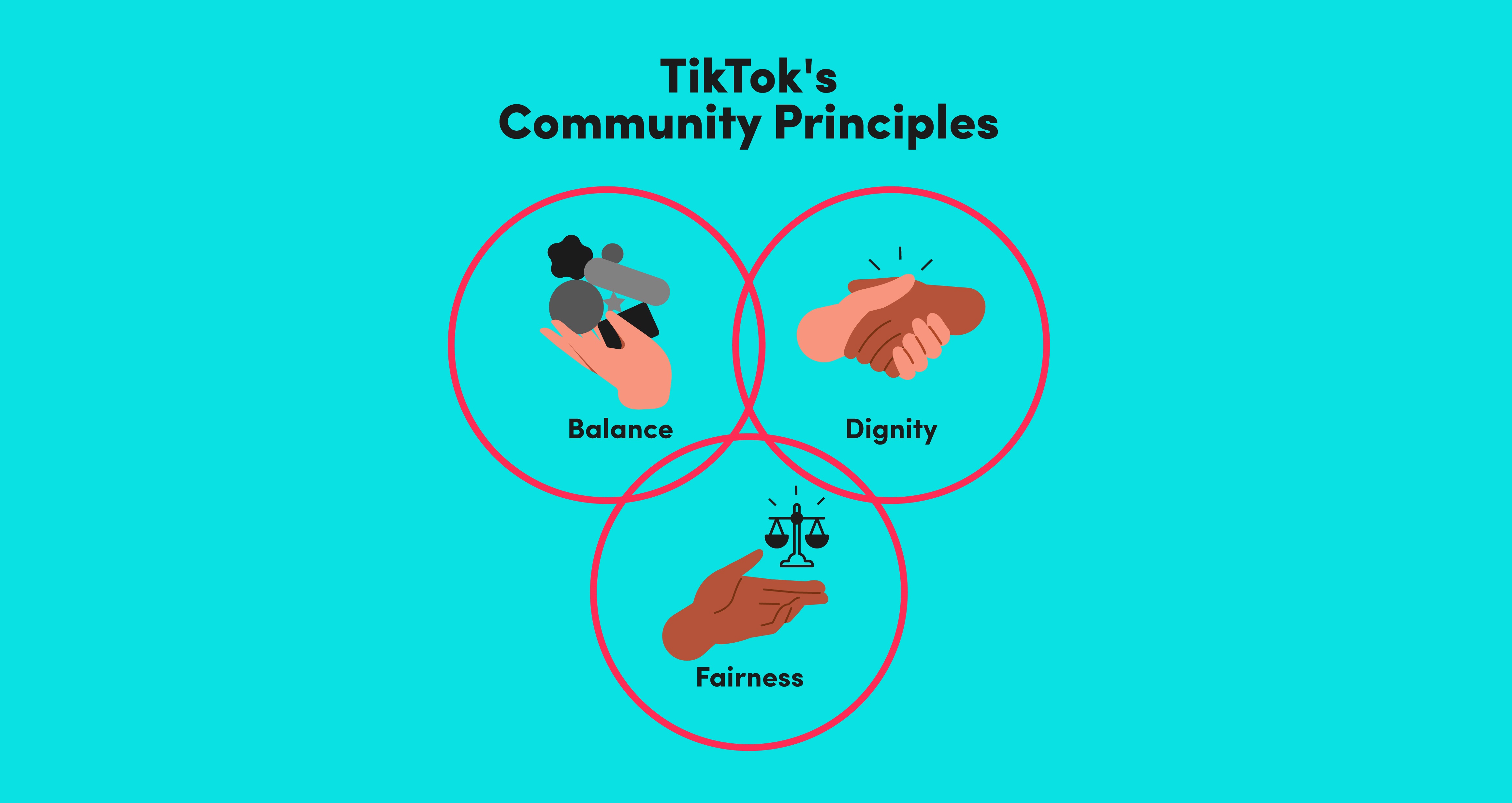 TikTok Reaffirms Commitment to Safety with New Community Guidelines