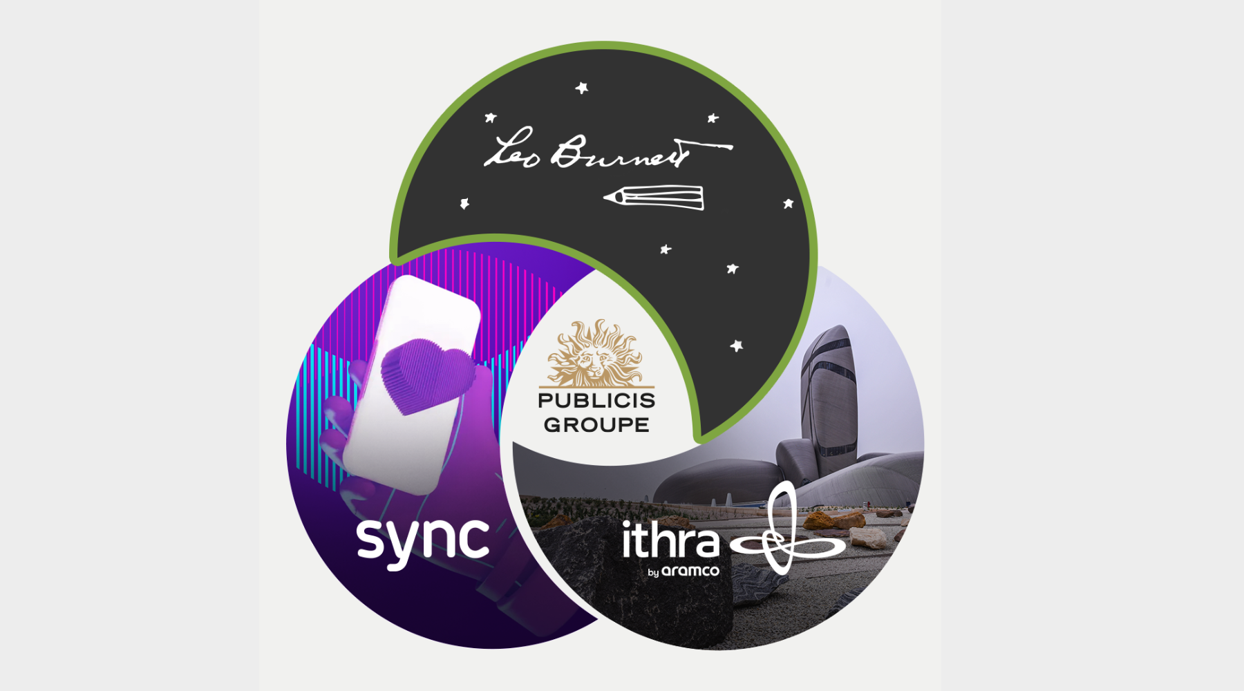 Leo Burnett Riyadh Wins Social Media & Digital Services Accounts for Ithra & Sync