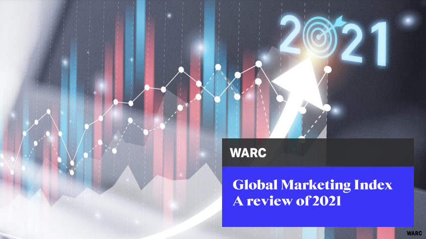 2021 Becomes Strongest Year Ever for Marketing Budgets Globally