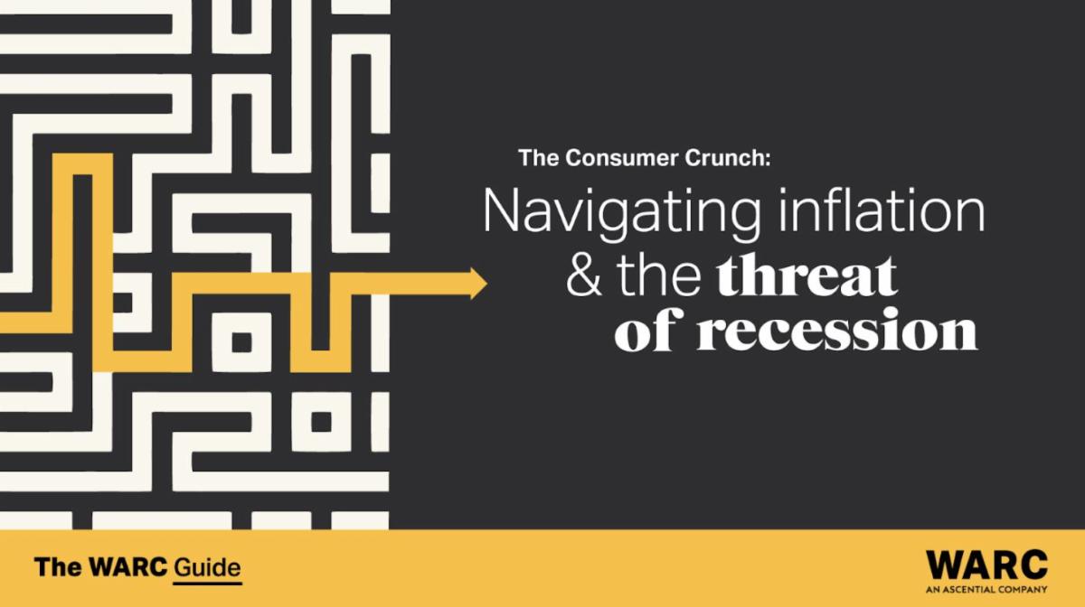 WARC: Navigating Inflation and the Threat of Recession