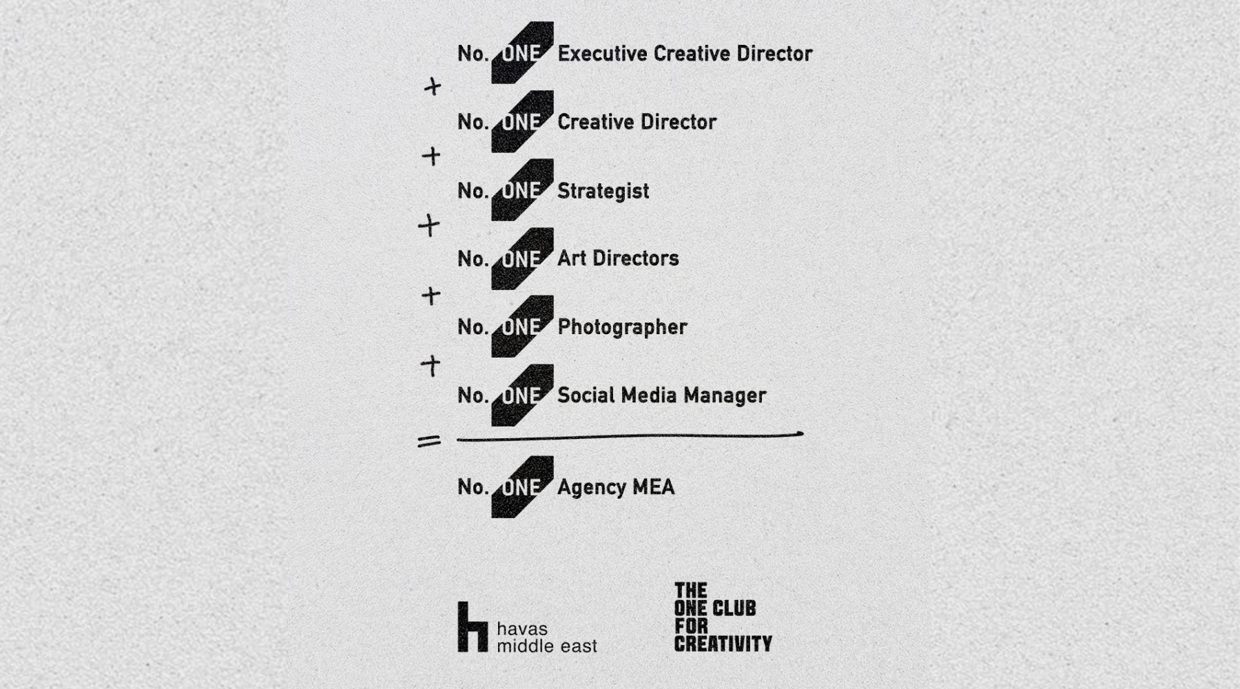 Havas Middle East Ranked #1 Agency in MEA in The One Club Global Creative Rankings 2022
