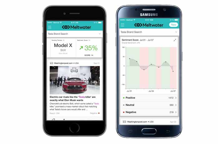 Meltwater launches mobile app