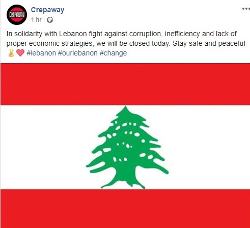 Crepaway manifestations