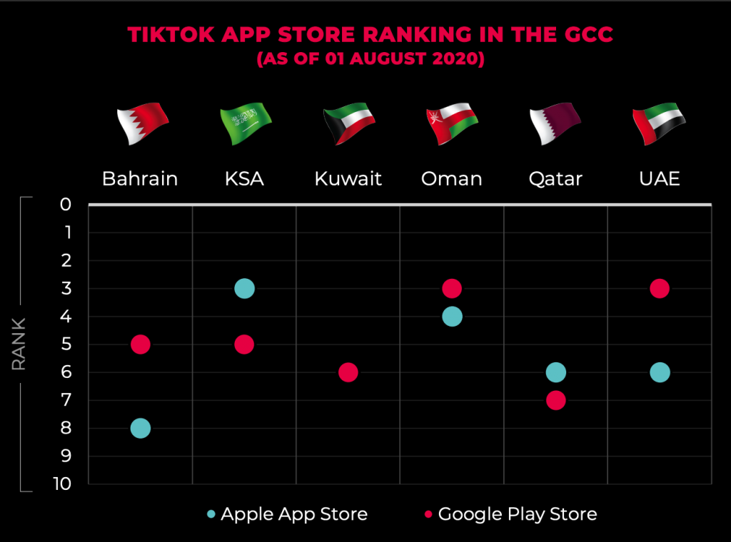 Screenshot 2020 09 01 at 11.45.39 AM 1024x760 1