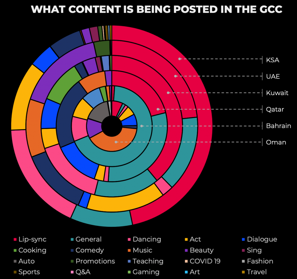 Screenshot 2020 09 01 at 11.47.17 AM 1024x962 1