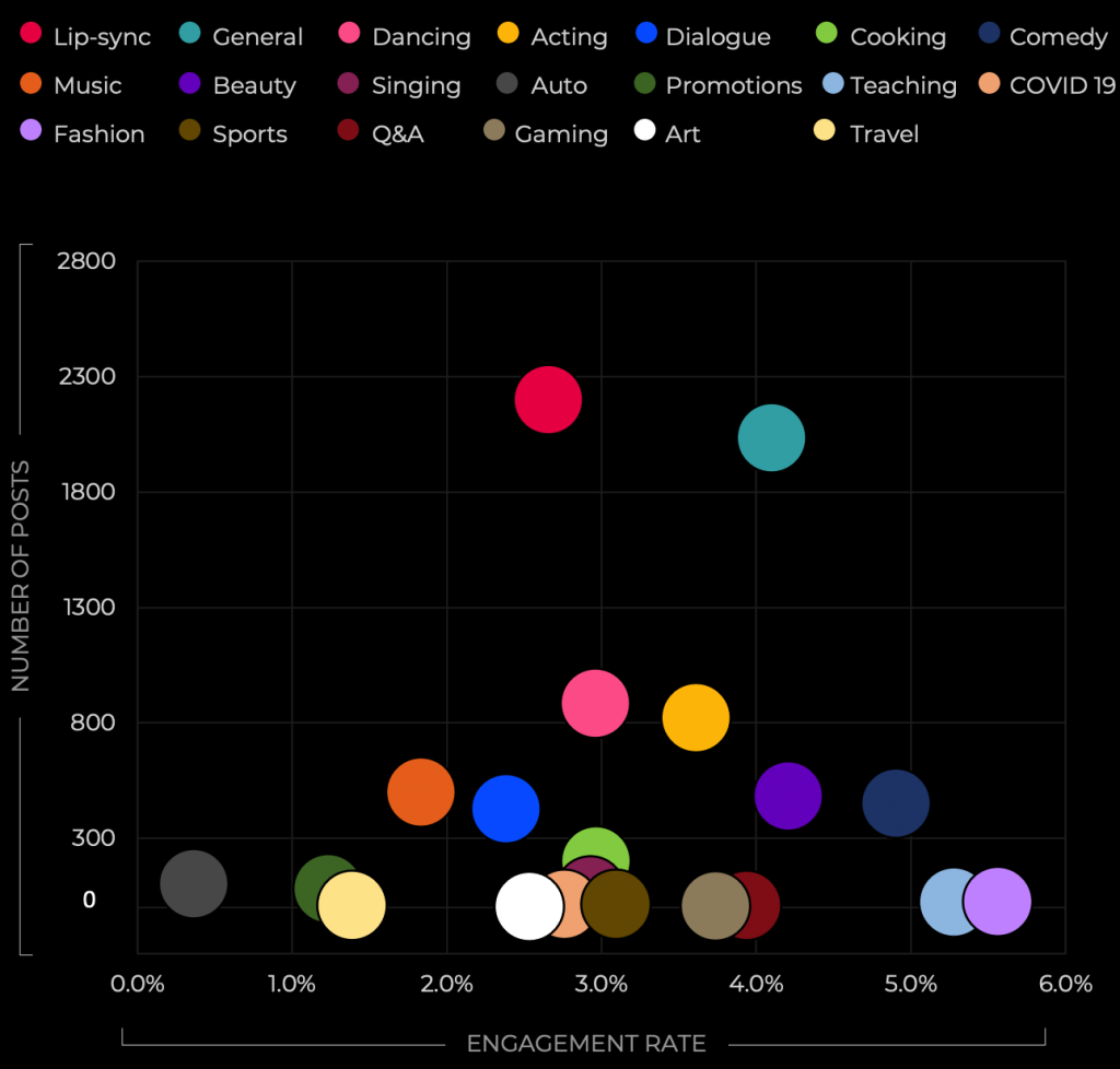 Screenshot 2020 09 01 at 11.50.05 AM 1024x978 1