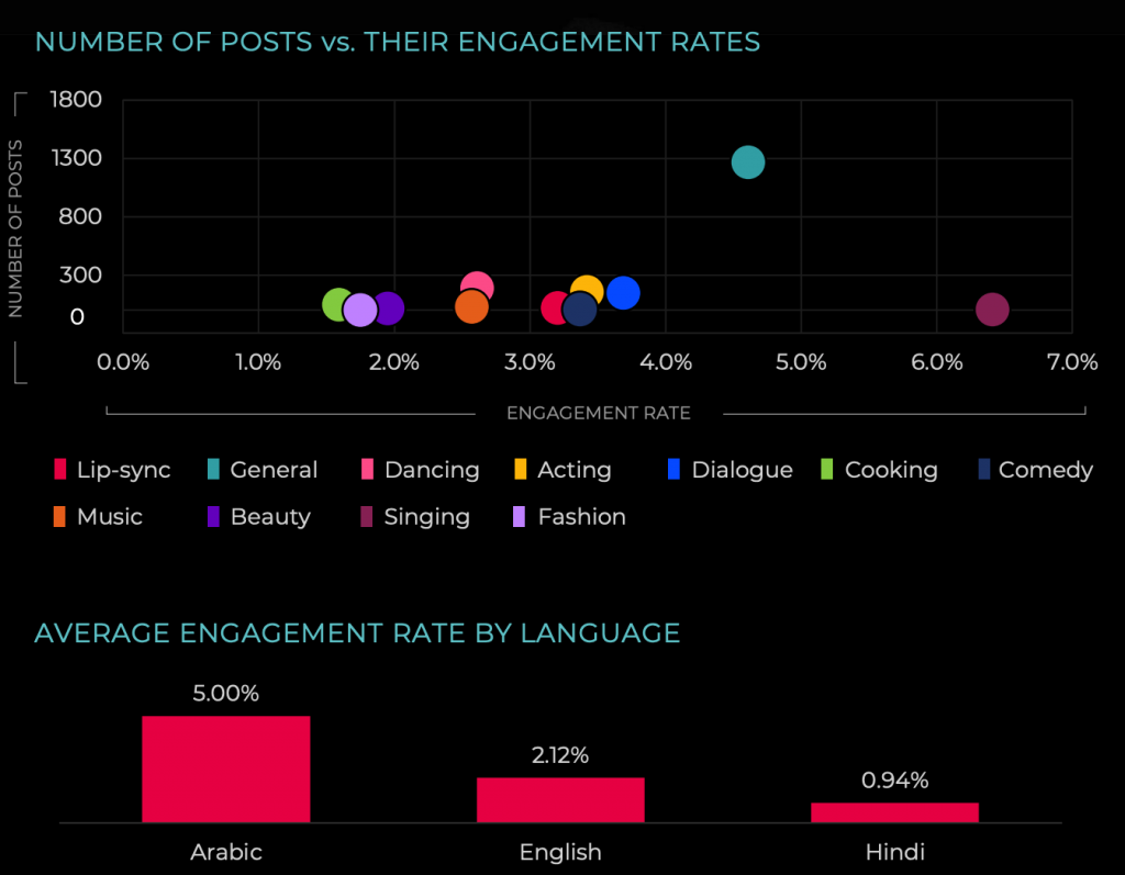 Screenshot 2020 09 01 at 11.52.46 AM 1024x797 1