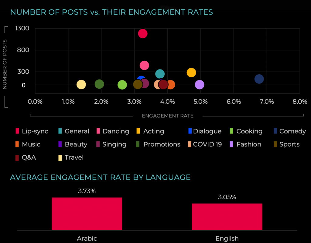 Screenshot 2020 09 01 at 11.59.33 AM 1024x801 1