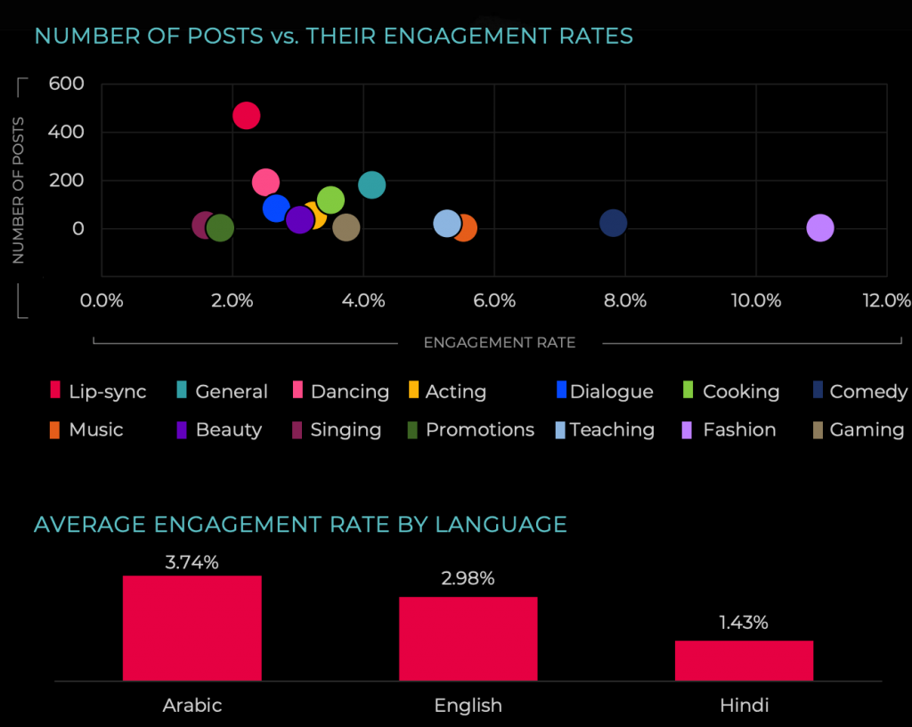 Screenshot 2020 09 01 at 12.02.44 PM 1024x816 1