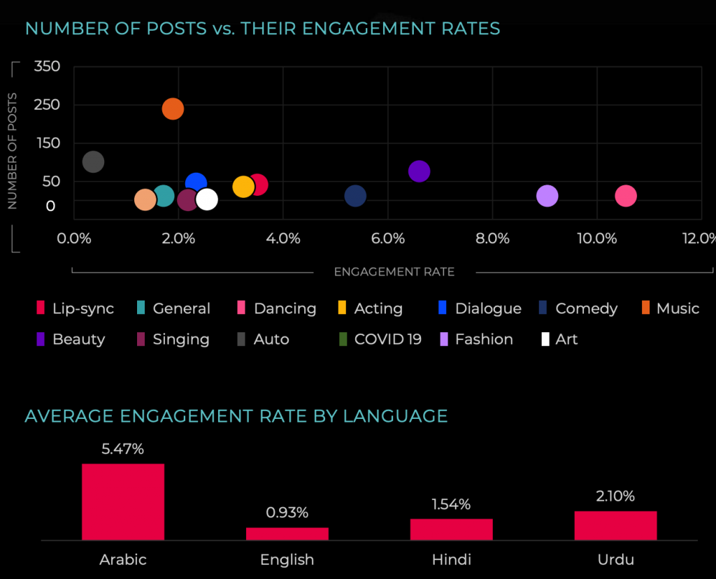 Screenshot 2020 09 01 at 12.04.04 PM 1024x828 1