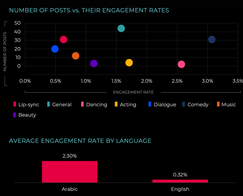 Screenshot 2020 09 01 at 12.05.38 PM 1024x825 1