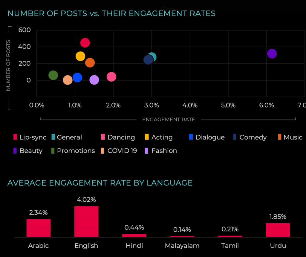 Screenshot 2020 09 01 at 12.06.52 PM 1024x860 1