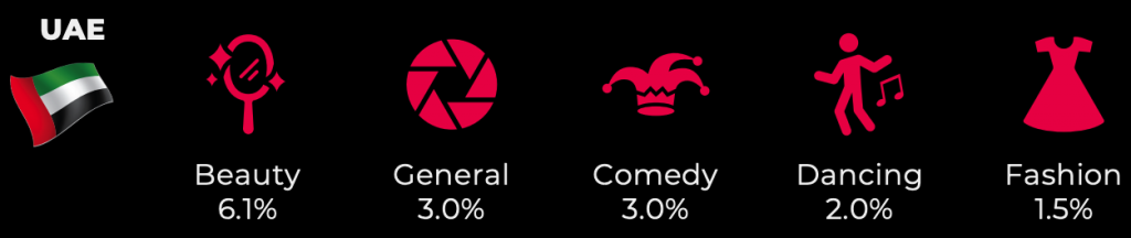 Screenshot 2020 09 01 at 12.08.03 PM 1024x216 1