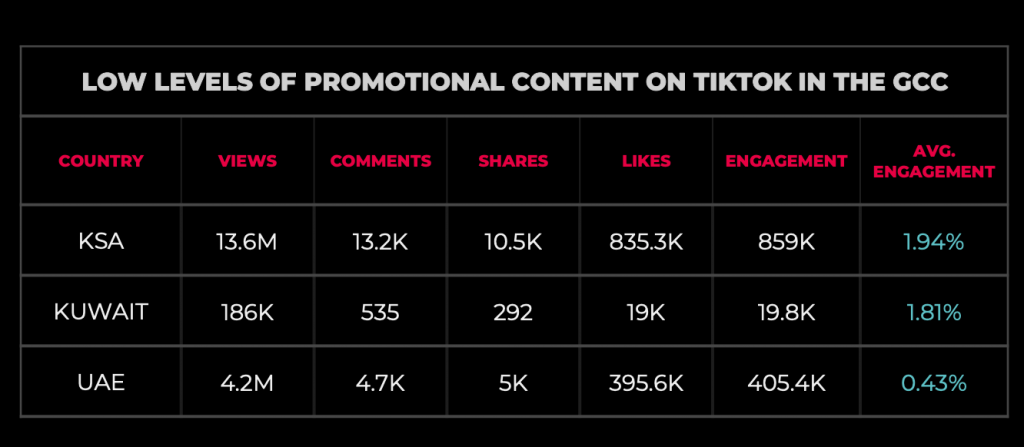 Screenshot 2020 09 01 at 12.13.01 PM 1024x447 1