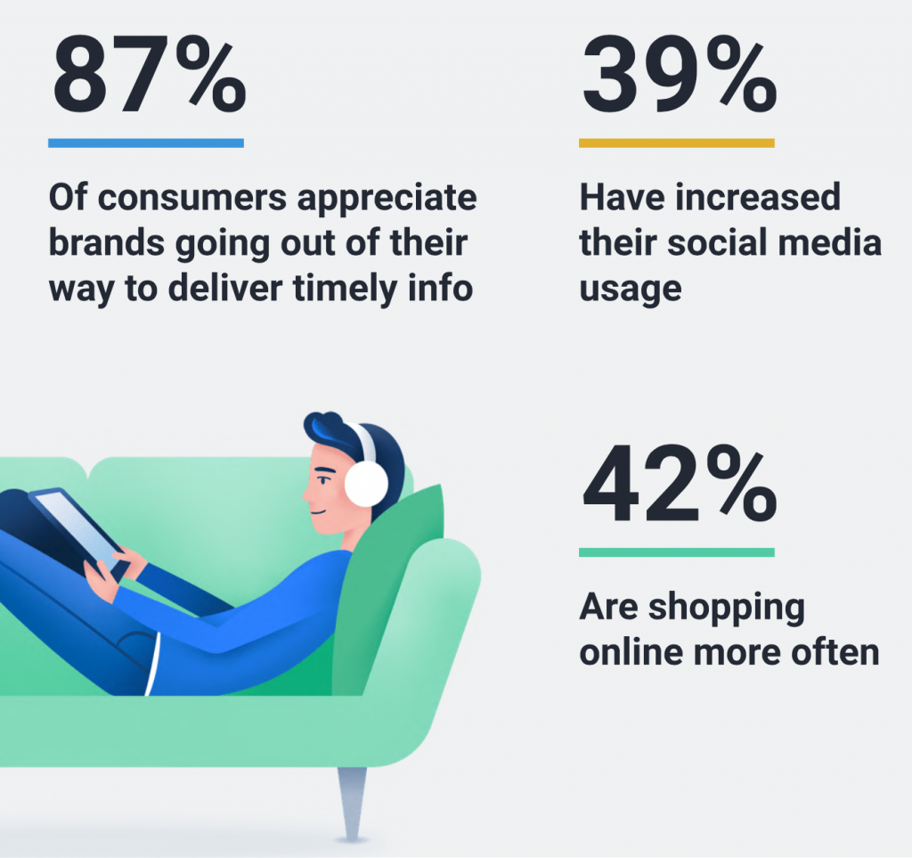 Know Thy Audience 2 Screenshot 2020 09 20 at 10.06.04 AM 1024x963 1