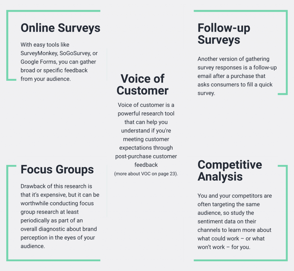 Know Thy Audience 6 Screenshot 2020 09 20 at 10.51.54 AM 1024x943 1