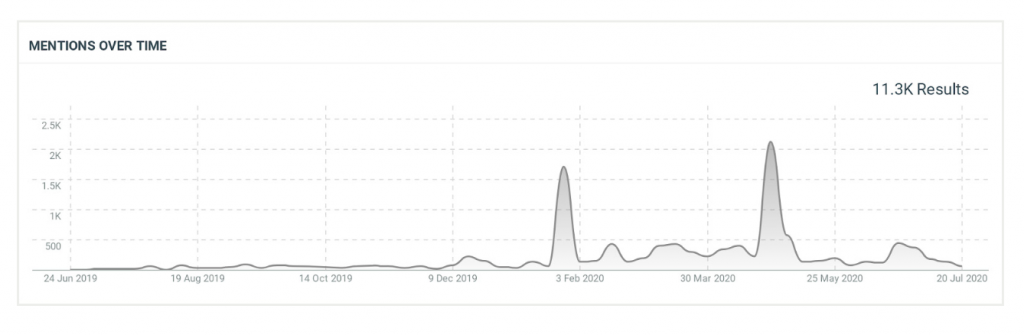 Screenshot 2020 10 20 at 12.39.47 PM 1024x335 1