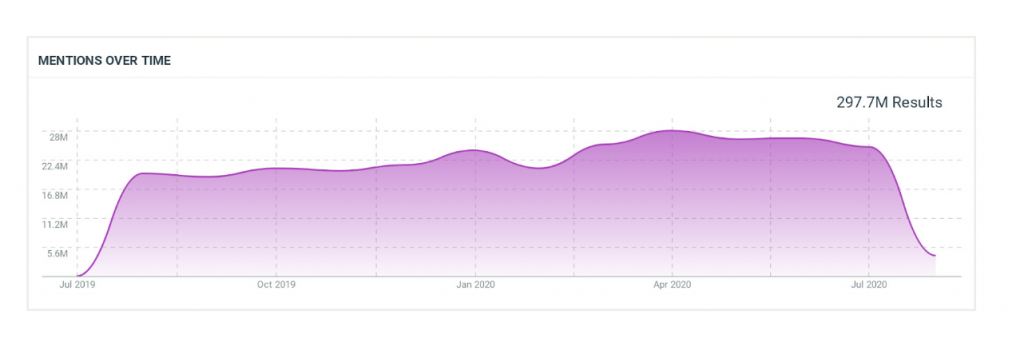 Screenshot 2020 10 20 at 12.55.16 PM 1024x342 1