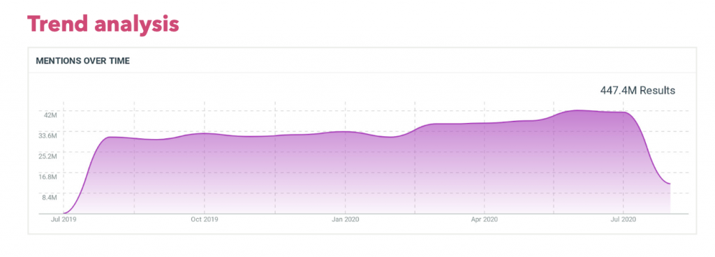 Screenshot 2020 10 20 at 2.00.29 PM 1024x368 1