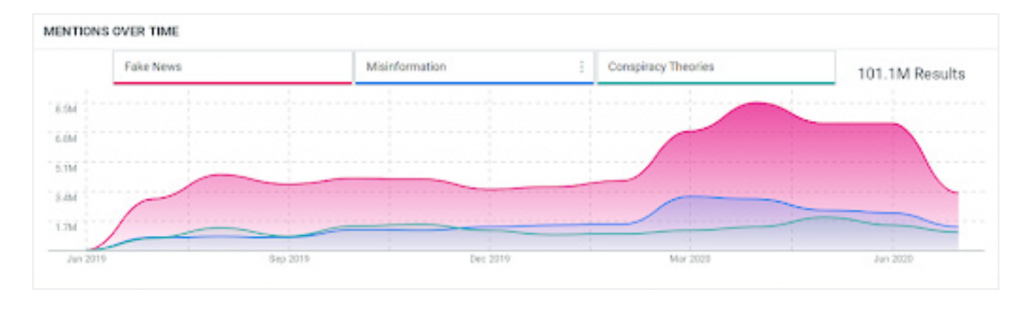 Screenshot 2020 10 20 at 2.14.38 PM 1024x322 1