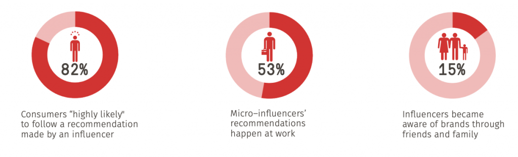 Screenshot 2020 10 25 at 12.14.59 PM 1024x311 3