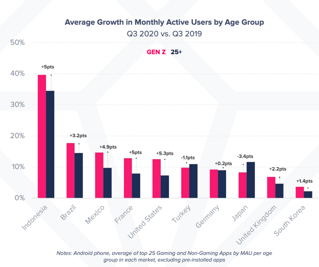 Screenshot 2020 10 31 at 1.06.11 PM 1024x856 3