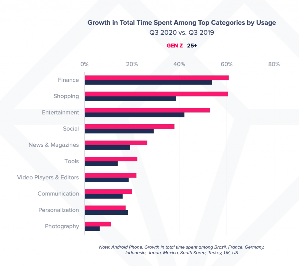 Screenshot 2020 10 31 at 1.08.20 PM 1024x912 3