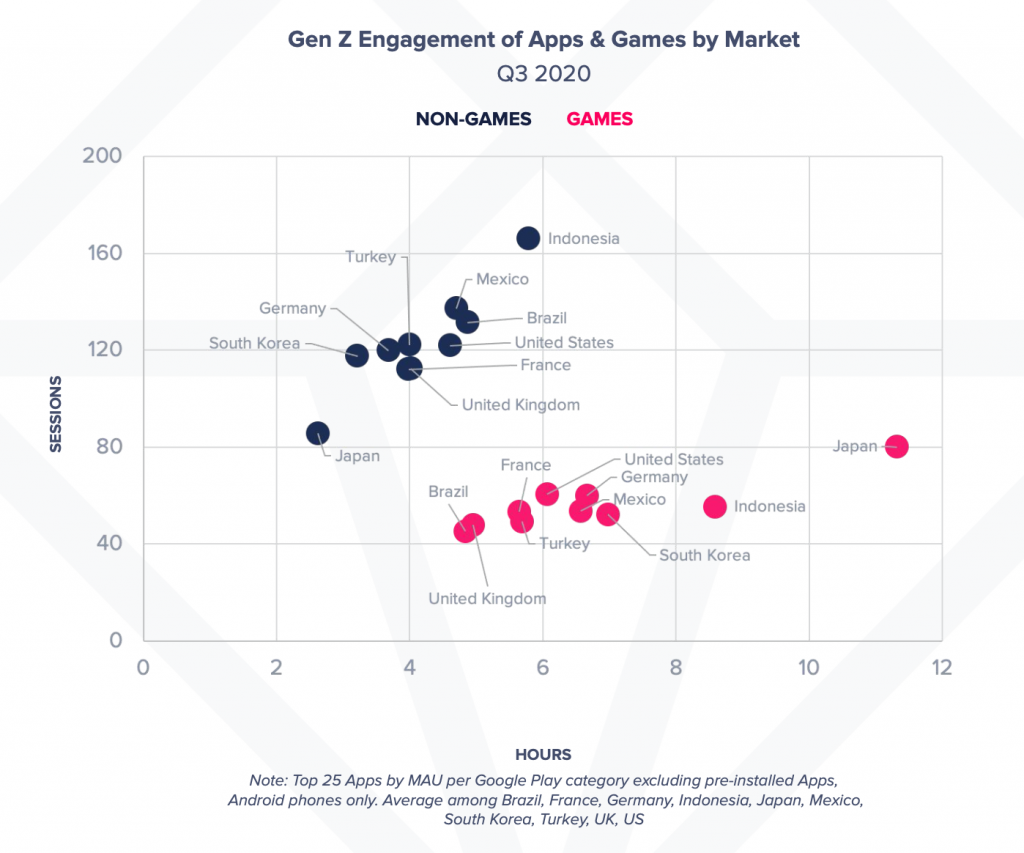 Screenshot 2020 10 31 at 1.09.10 PM 1024x853 3