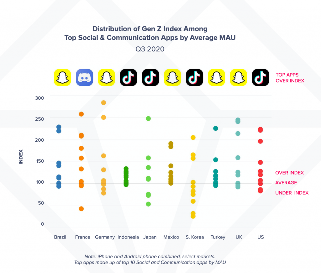 Screenshot 2020 10 31 at 1.10.27 PM 1024x871 3