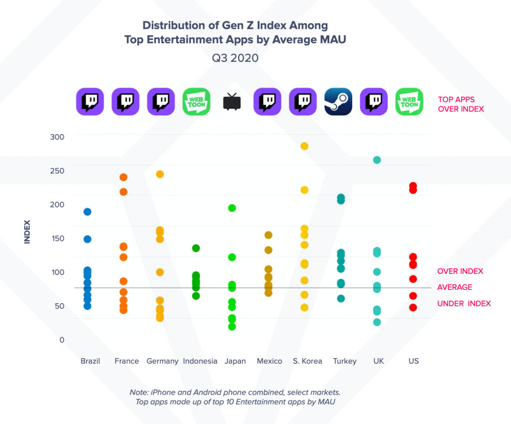 Screenshot 2020 10 31 at 1.11.31 PM 1024x850 3