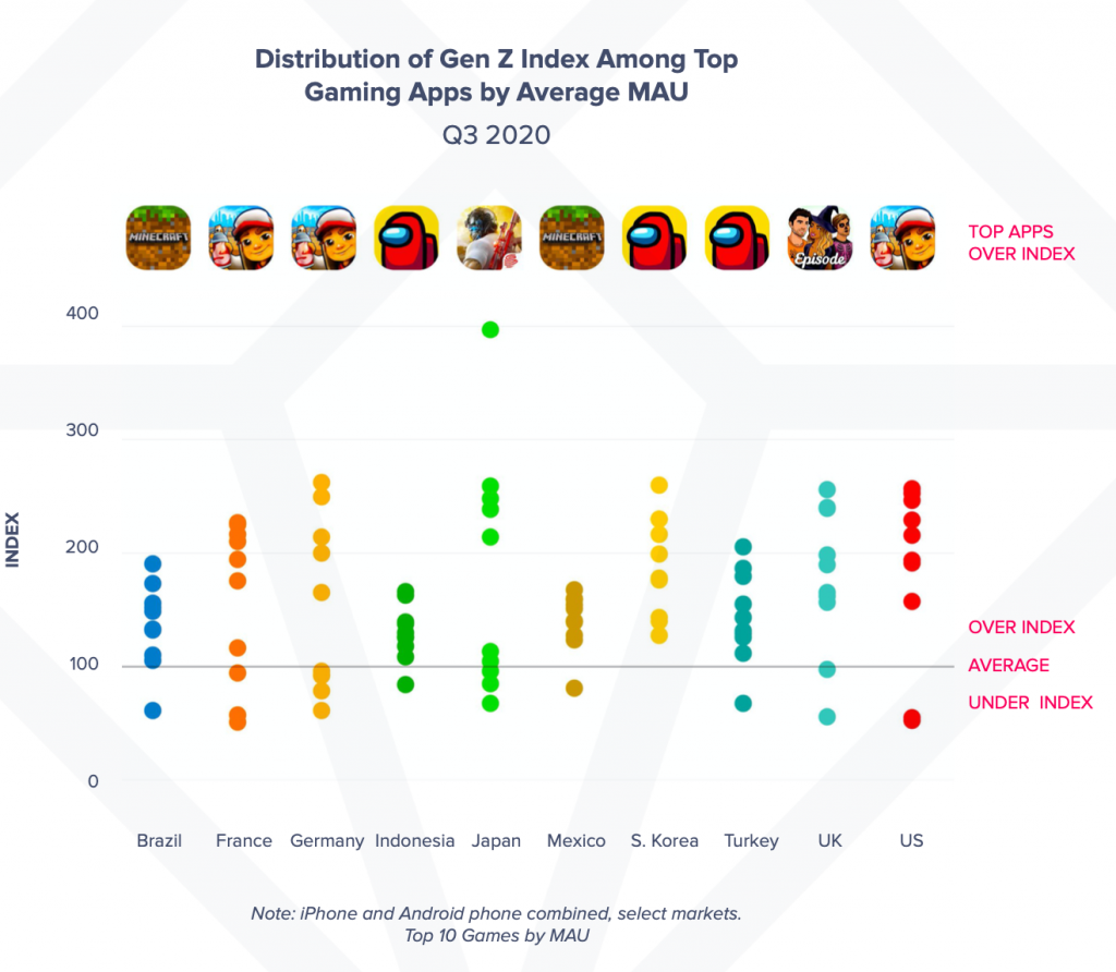 Screenshot 2020 10 31 at 1.12.10 PM 1024x892 3