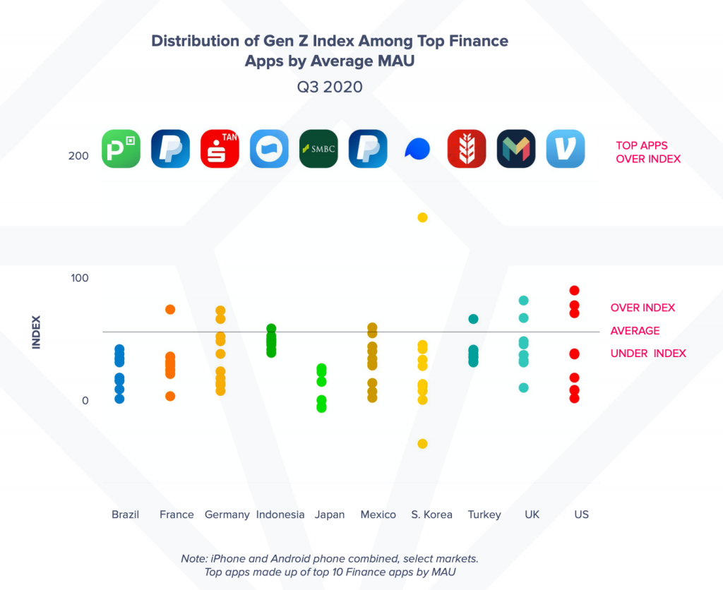 Screenshot 2020 10 31 at 1.13.13 PM 1024x836 3