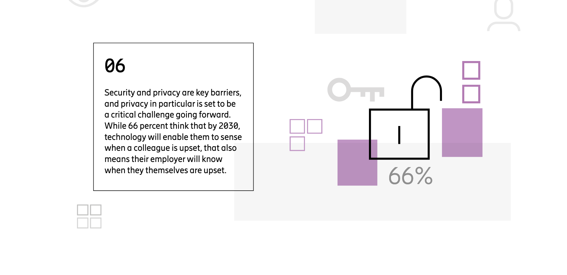2030 - Working In the Dematerialized Office 4