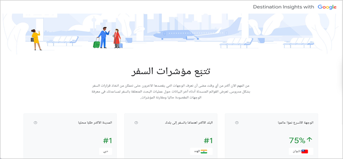 Google's Brand New Travel Insights Tools Now Available for the MENA Region 1 21oiYE7h2BfpZ3UrQDAhF0P9vukCI41WsM5OsTES