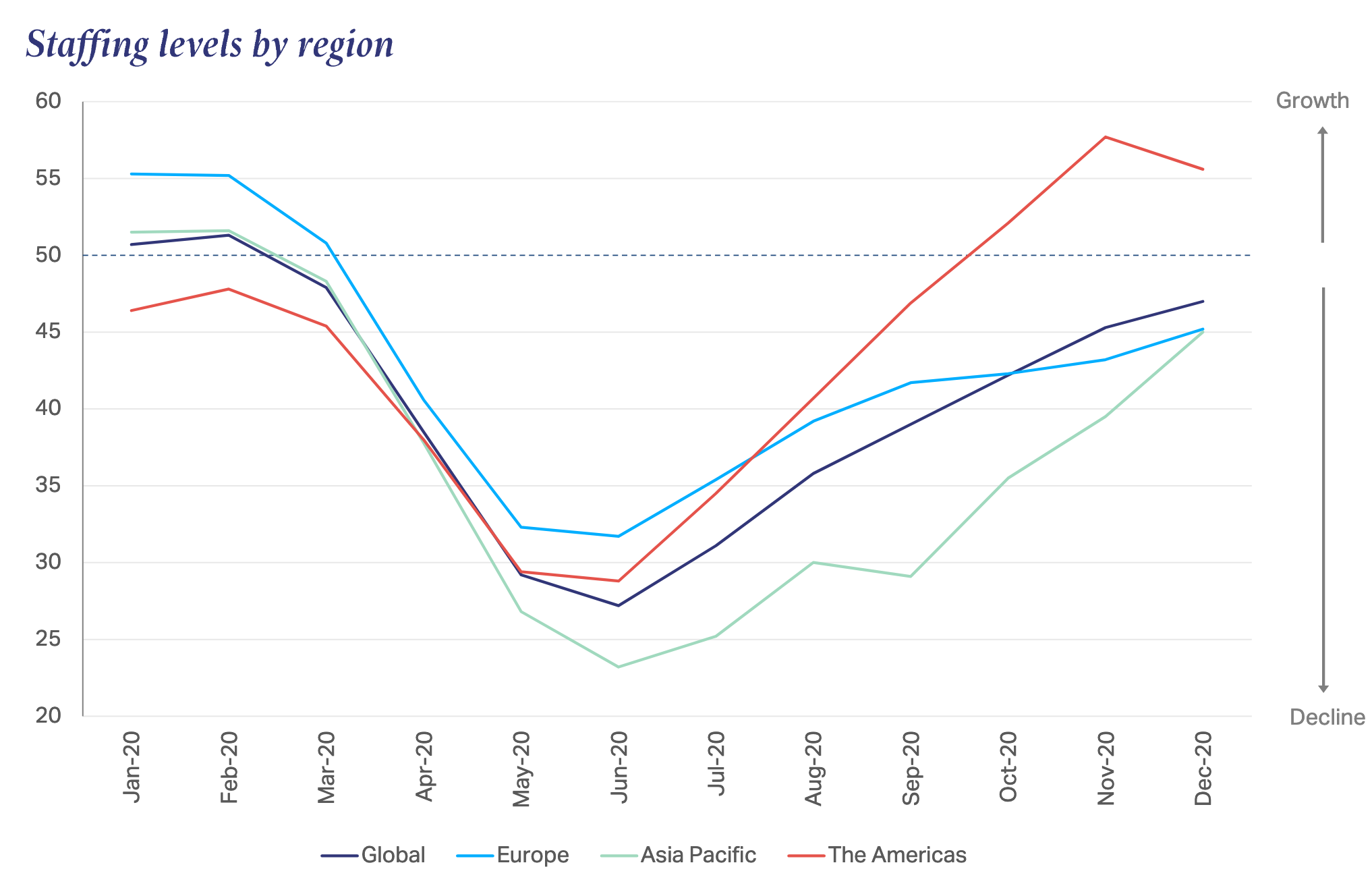 Insights from WARC's Latest Report Show Signs of Hope 7 B4KA2sHWGXagy8fM4uf4KUJ2SiE3n3o8haO9SZeM
