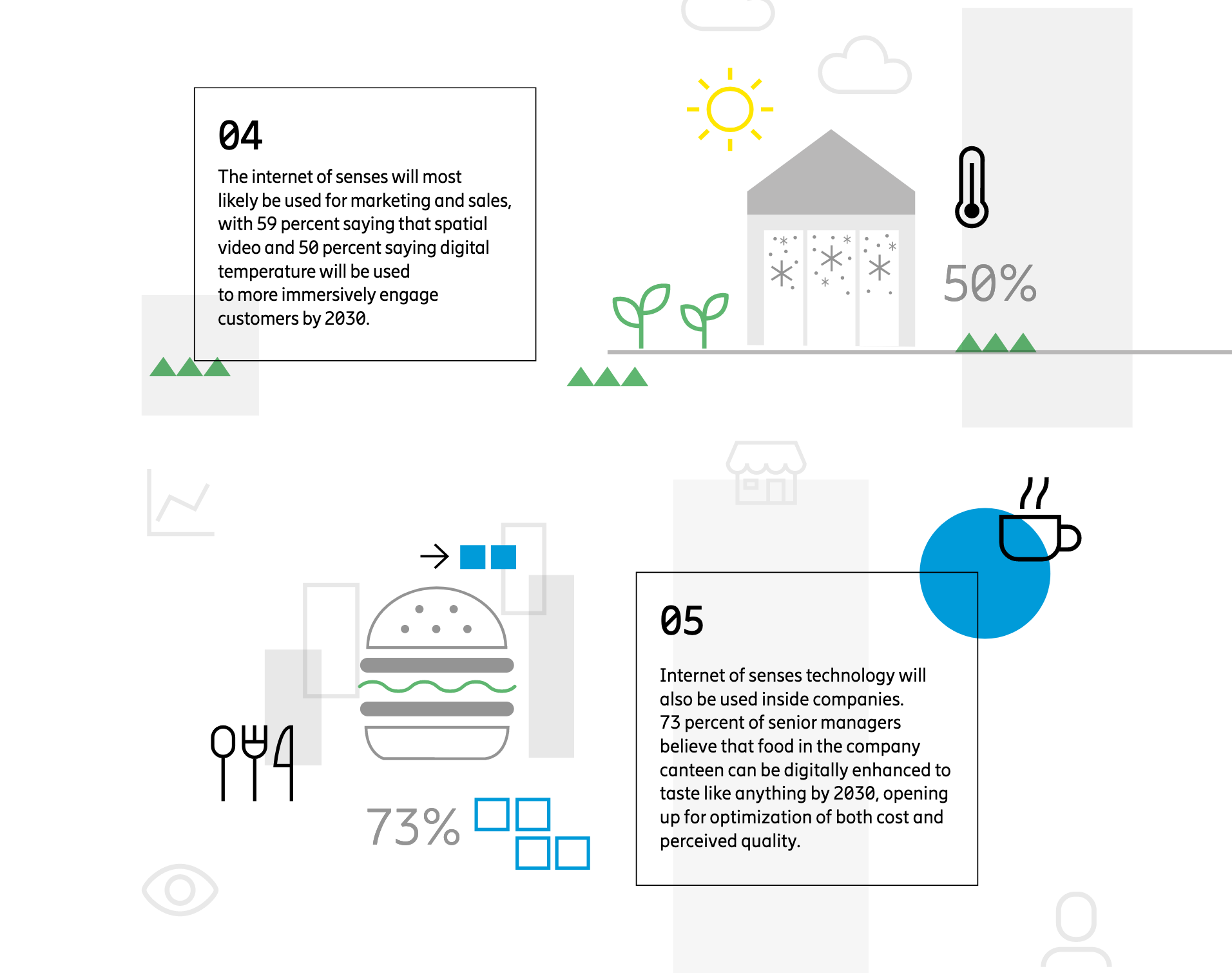 2030 - Working In the Dematerialized Office 3 I1mhFL4NcCWHPXmrWj8GAN7qWpfmi0V0u1C6S7s1