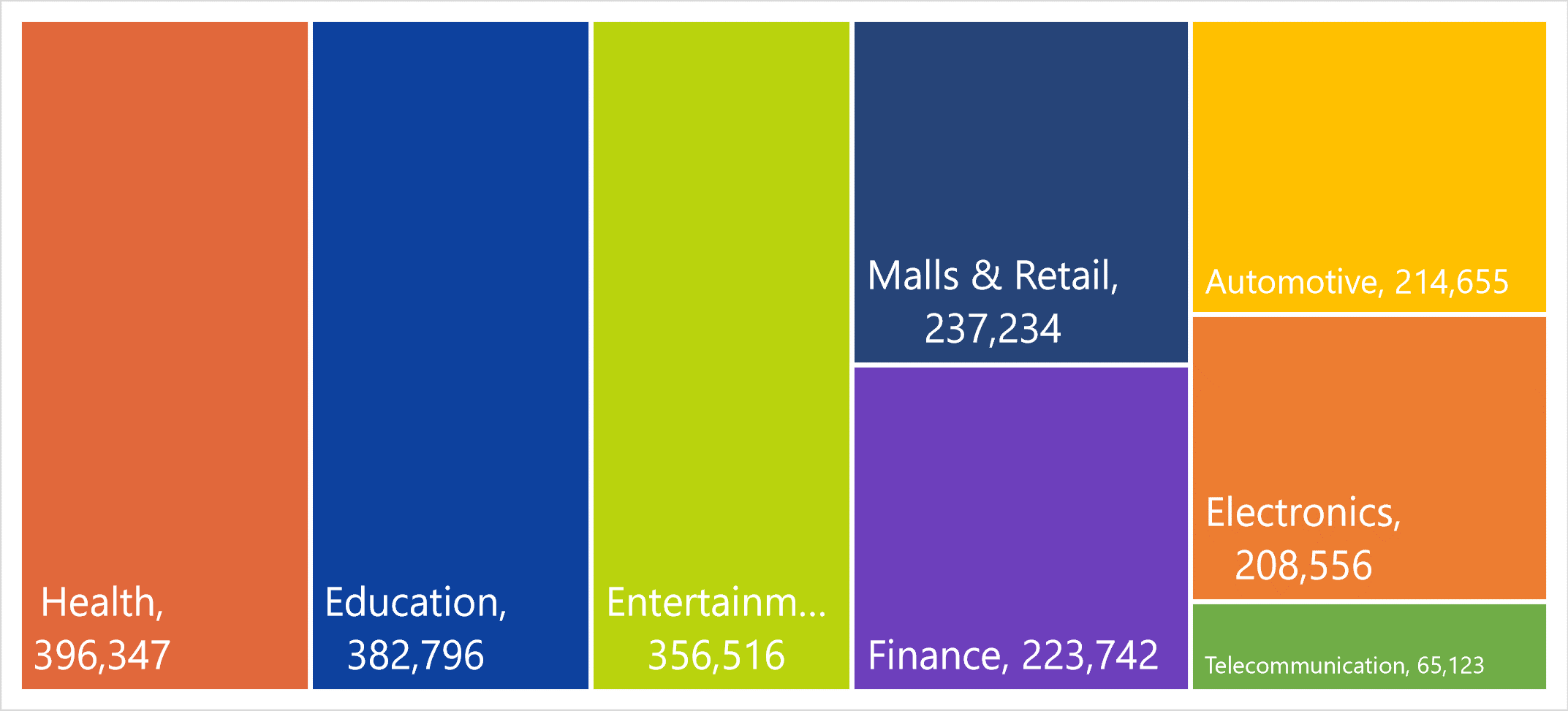 Netizency's Social Recap: June 2021 Trends 1