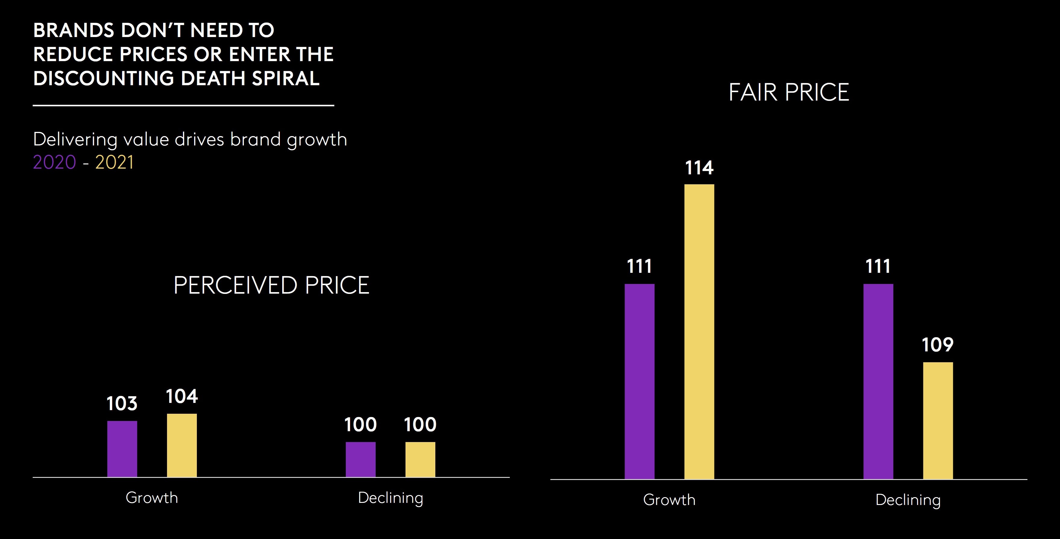Kantar Releases BrandZ Emirati and Saudi Spotlight Report 2021 3