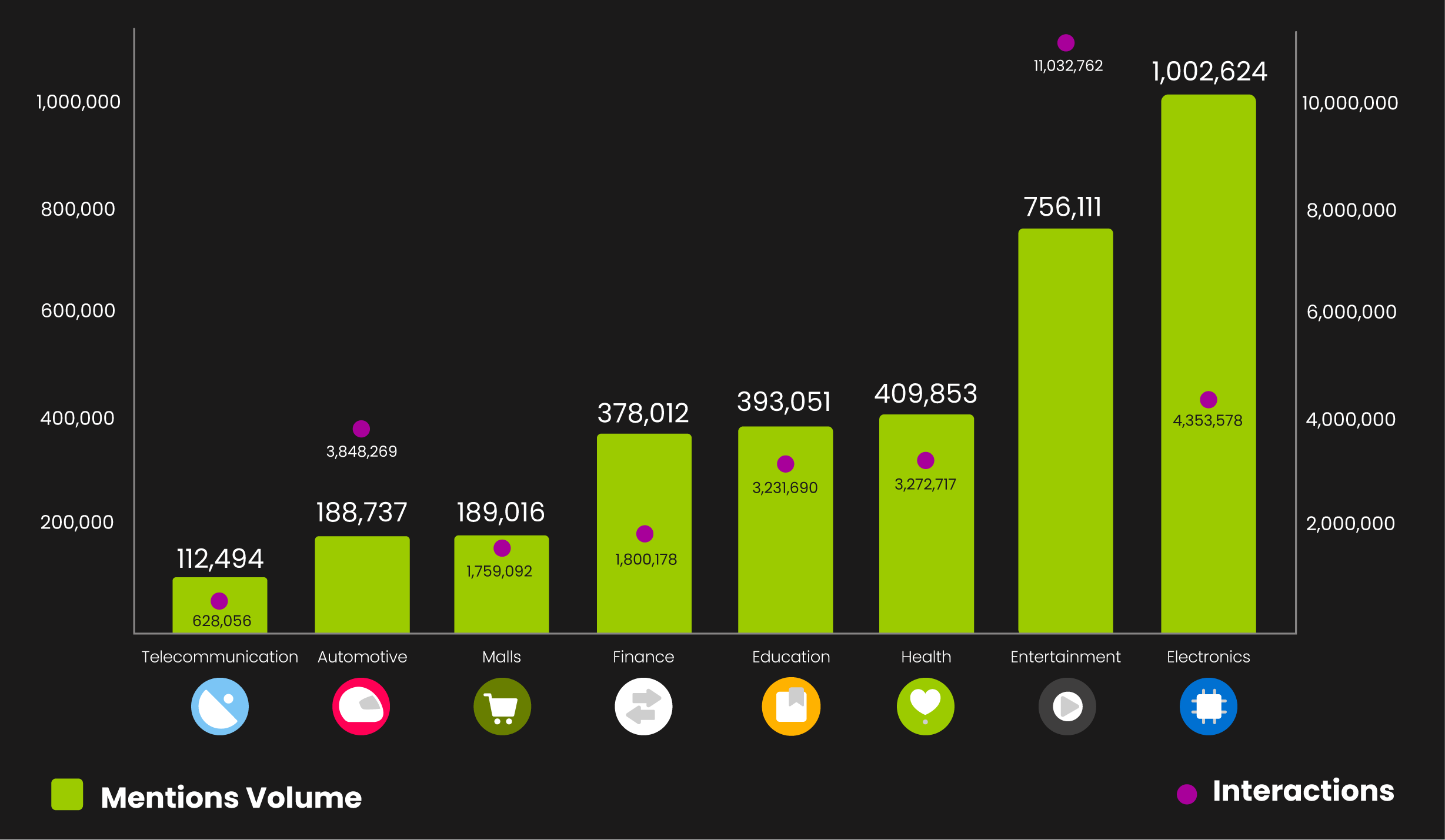 Netizency's Social Recap: January 2024 1