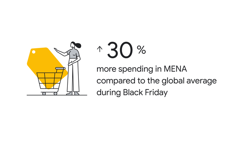 THINK BLACK FRIDAY Article 2 2.width 800