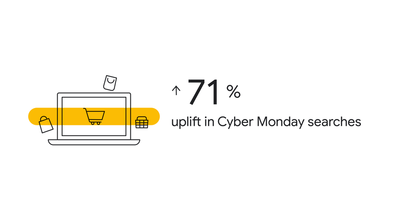 THINK BLACK FRIDAY Article 6 2.width 800