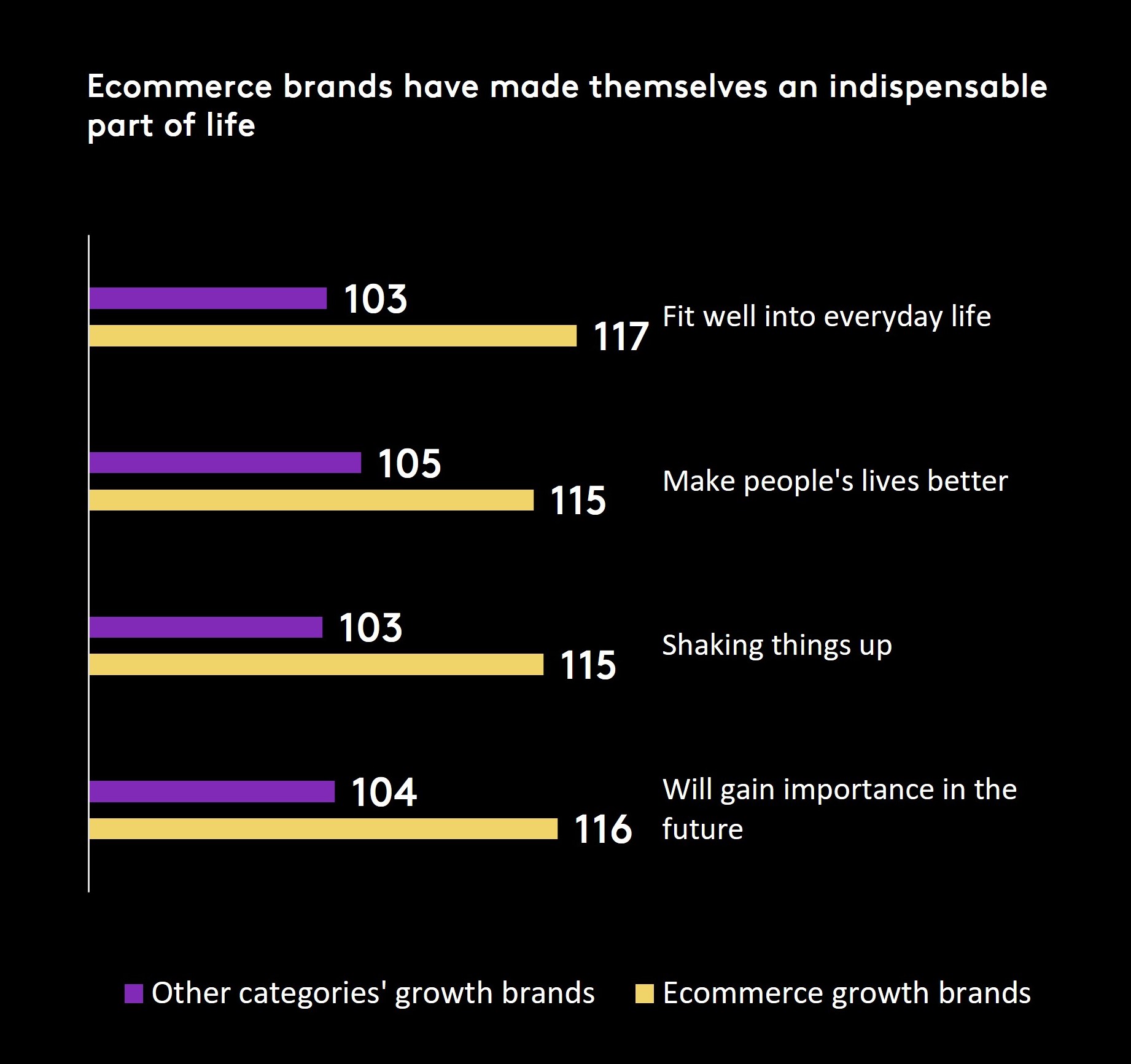 Kantar Releases BrandZ Emirati and Saudi Spotlight Report 2021 2 m9UpuItPg0WKArA8rfut0AAZeeTS9YrQQqEfBdb1