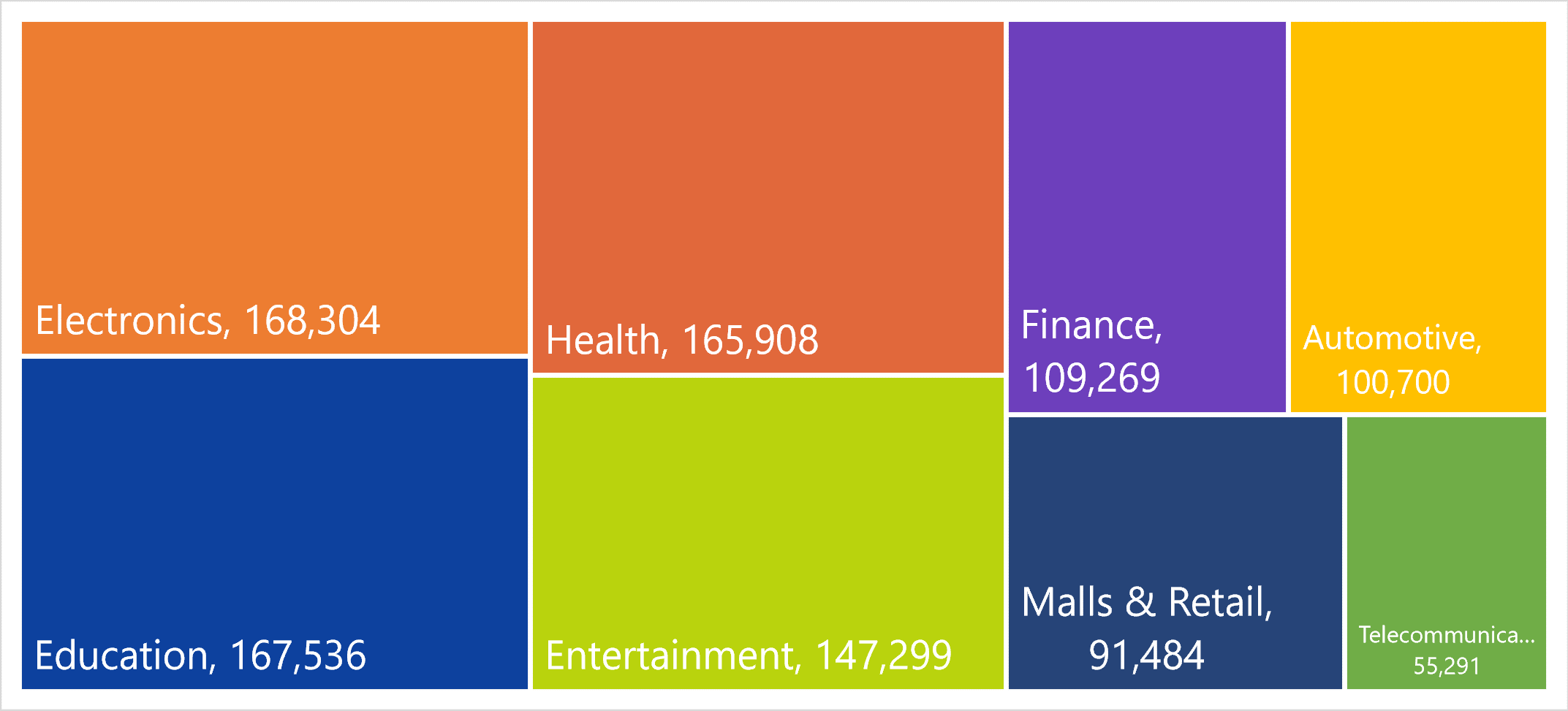 Netizency's Social Recap: January 2021 Trends 1 misJmCFdIrsgqbbGam5ulw3iYQaIuw53cKnASveo