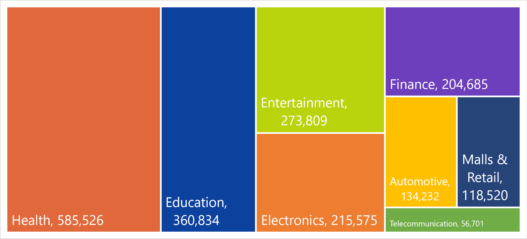 Netizency's Social Recap: February 2021 Trends 1 mw9ZhScuUifwIeZh6Ns7IG4oYtJqTsT2lKgCwARK