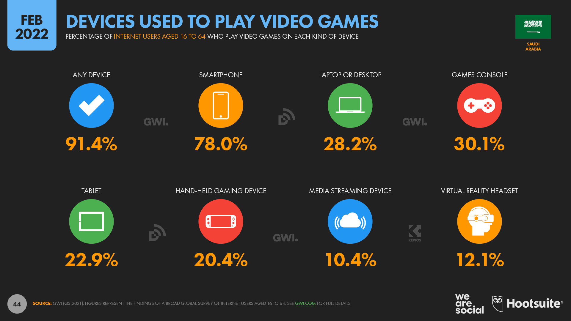 TikTok Usage Surpasses Facebook in KSA 2 pg4ov3aDYC0Spweq4lNXsCQQMMXGjkJMCki9vqNM
