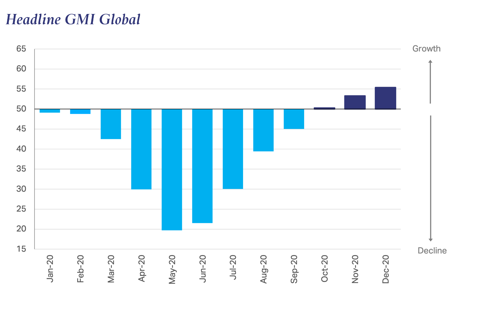 Insights from WARC's Latest Report Show Signs of Hope 1 qIE8Q8bLXgzQzkIMsL2QG6NYUgJ2DGOUahpS6bD0