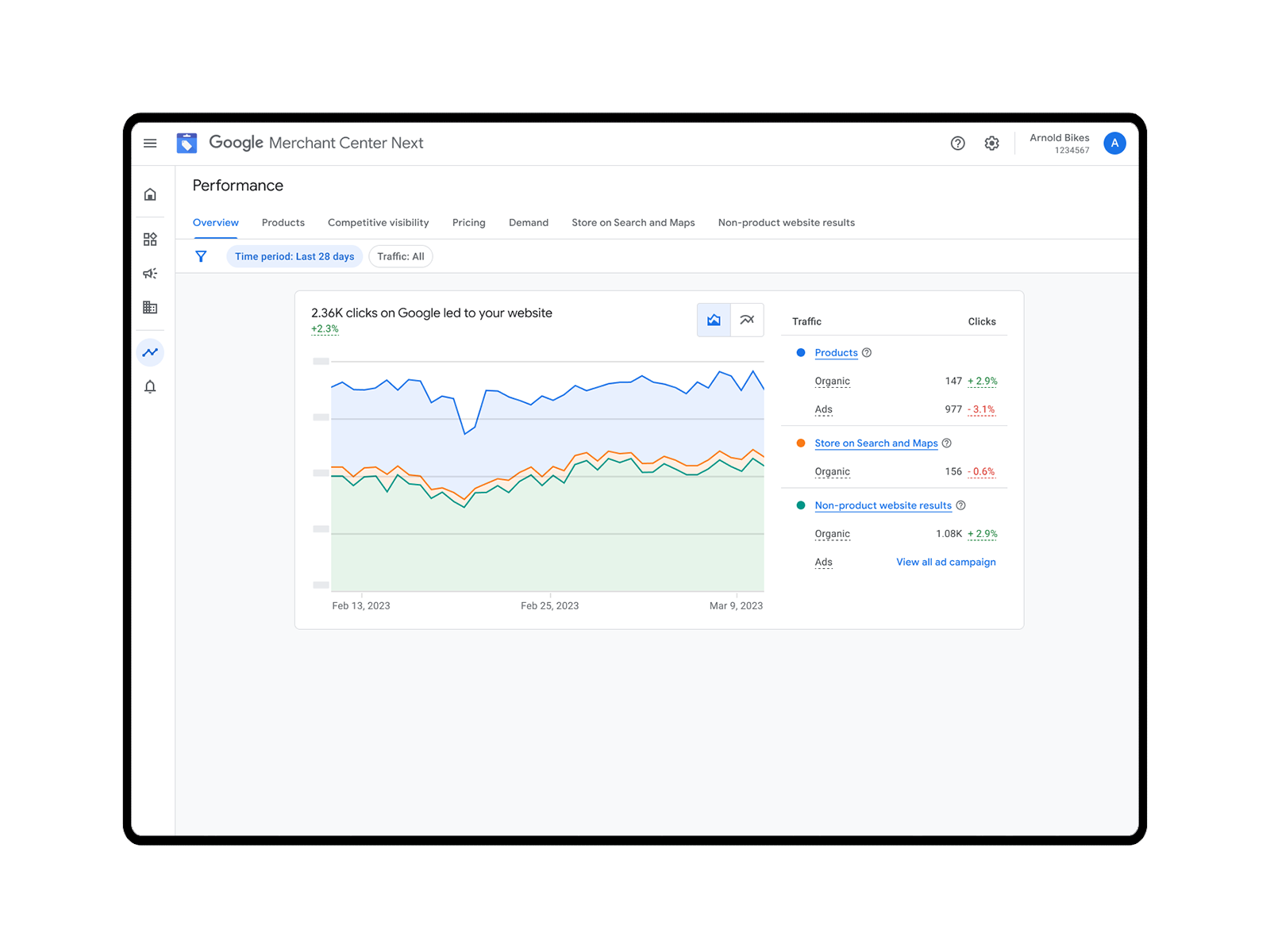 Google Introduces New Tools to Help Small Businesses Connect with Online Shoppers 5
