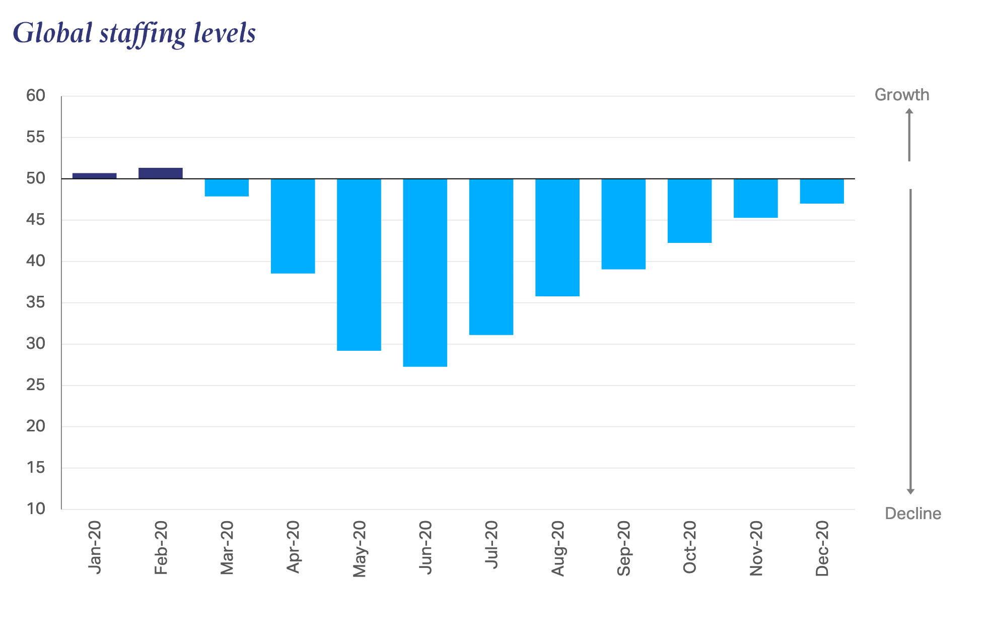 Insights from WARC's Latest Report Show Signs of Hope 6 zO7390n3NzRqML2odRMEc7KM7REiyTNnDJpbZ6IL