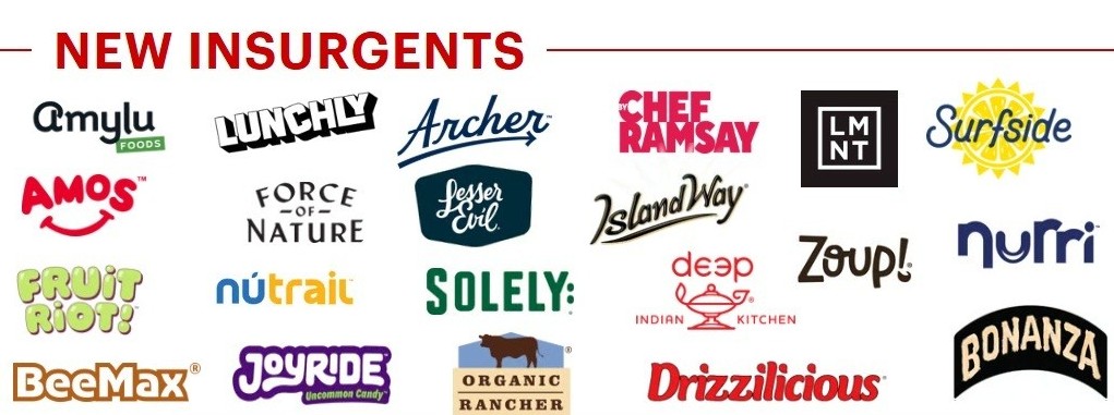 insurgent brands